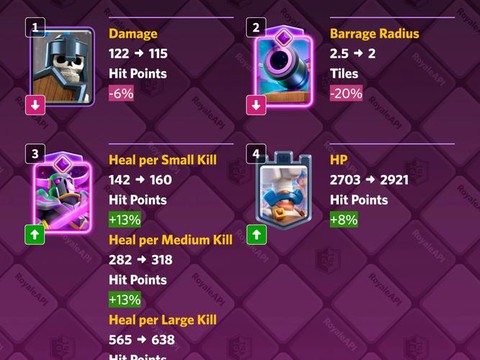 皇室战争怎么提高技术[图1]