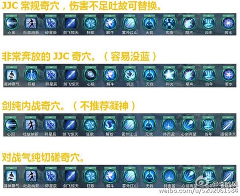 剑纯战场如何剑网3[图1]