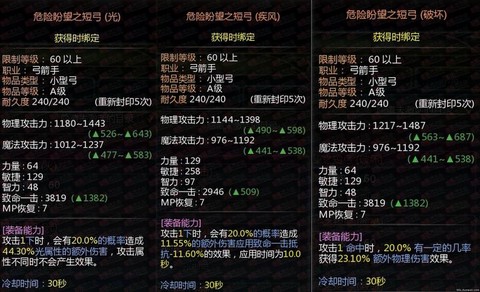 龙之谷93用什么装备[图1]