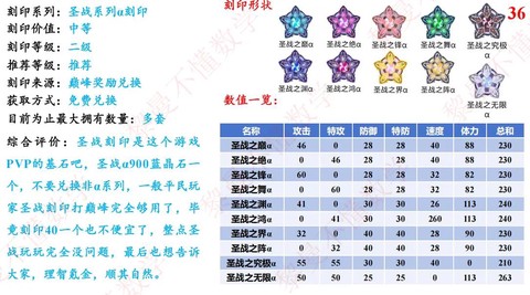 赛尔号的刻印怎么得[图1]