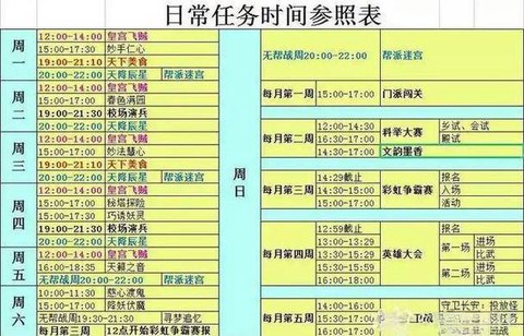 梦幻西游5开怎么点修快
