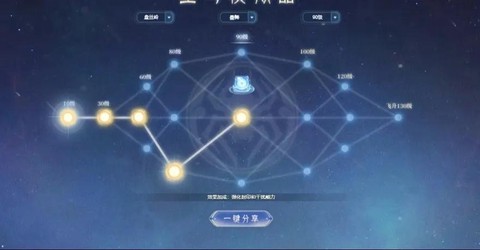 神武3盘丝怎么加点最好[图1]