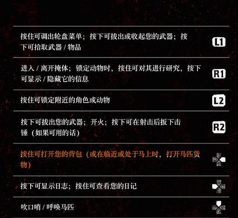 荒野大镖客如何开锁[图2]