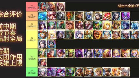 英魂之刃出什么英雄[图1]