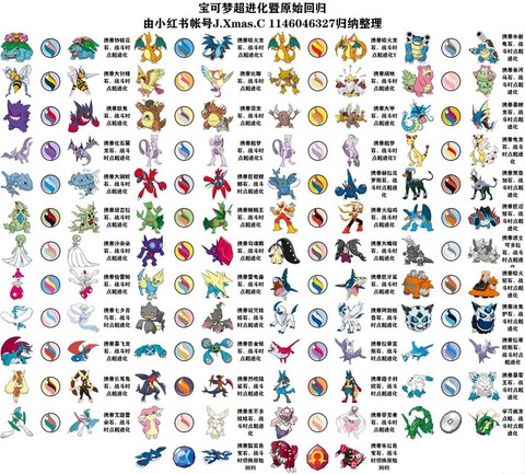 口袋妖怪怎么升级快[图1]