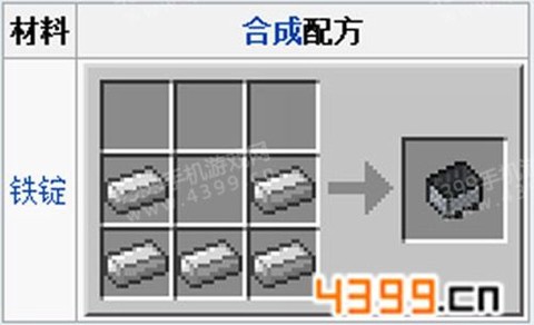 我的世界矿车怎么做[图2]