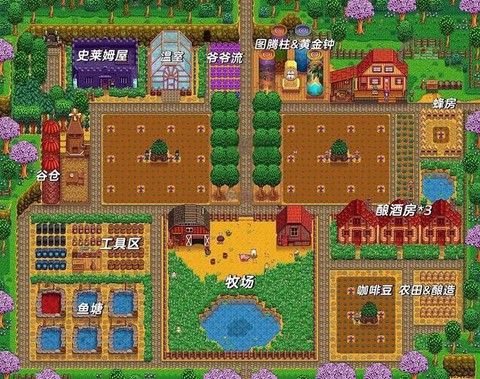 星露谷物语怎么繁殖